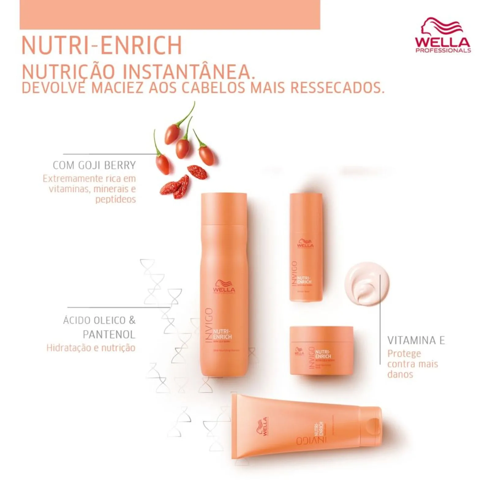 Kit Wella Professionals Invigo Nutri-Enrich - Imagem 3